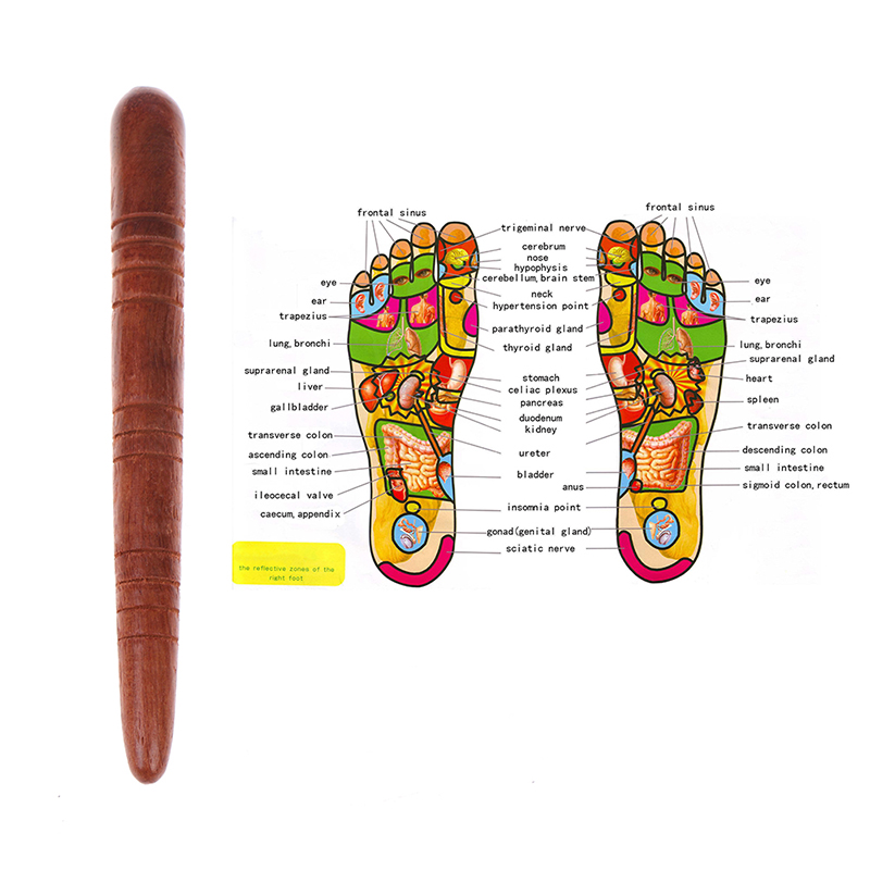 Spa Y Wellness - Wooden Foot Spa Physiotherapy Reflexology Thai