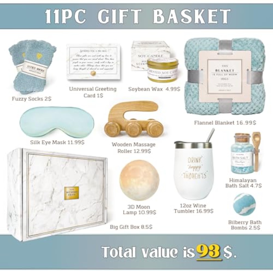 Birthday Gifts for Women Self  – обзор и цена Spa Wellness Usa