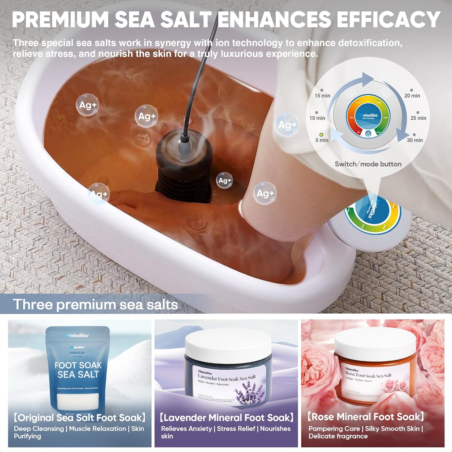Ionic Foot Detox Spa with 3 Se – обзор и цена Spa Wellness Usa